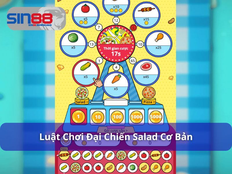 Đại Chiến Salad - Giải Trí Vui Nhộn, Sống Động Tại Sin88 7 Luật chơi Đại chiến Salad khá thú vị